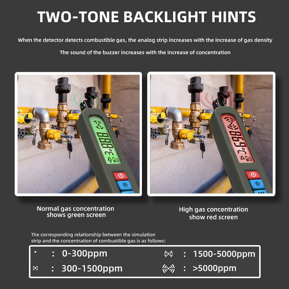 Detektor úniku hořlavých plynů BSIDE G1, detekce úniku zemního plynu, LCD displej s podsvícením, zvukový a světelný a vibrační alarm, bez sáčku