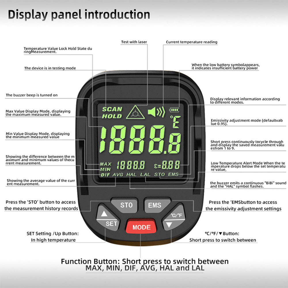 BSIDE H3 infračervený teploměr s pistolí, -58℉—2552℉, bezkontaktní ruční digitální laserový průmyslový teploměr, žlutý, bez baterie