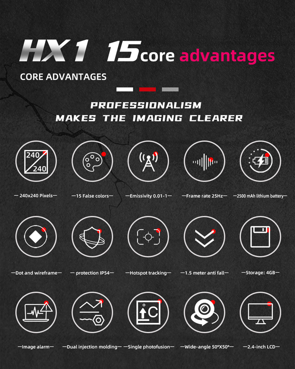 Termokamera BSIDE HX1, 240*240P, 2,4palcový LCD displej, krytí IP54