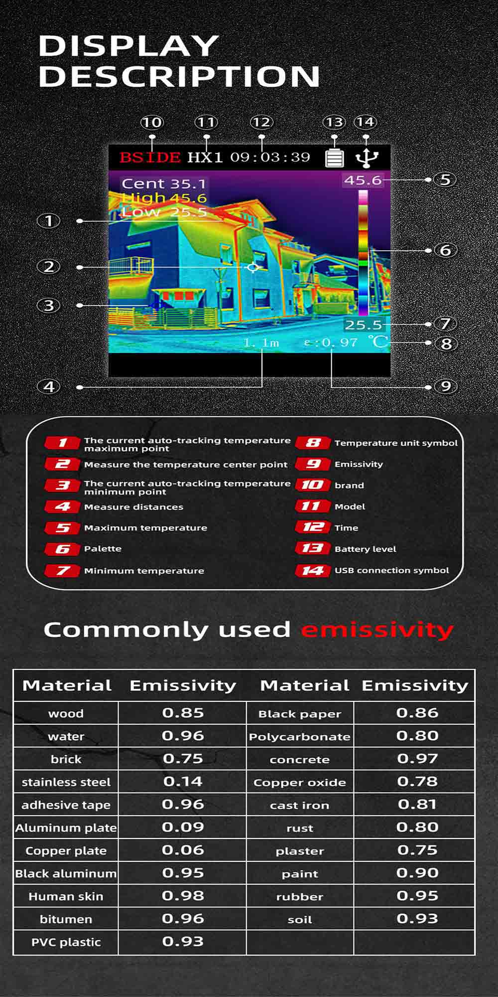 Termokamera BSIDE HX1, 240*240P, 2,4palcový LCD displej, krytí IP54