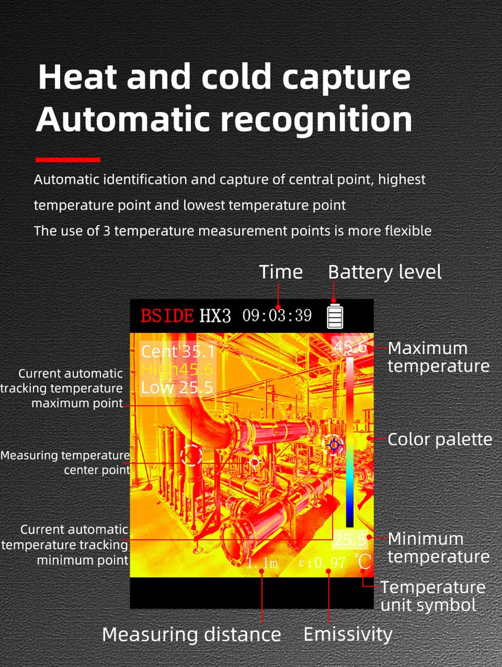 Termokamera BSIDE HX3, 2,4palcový TFT LCD, rozlišení 240 x 240, teplotní rozsah -20 °C až 550 °C, pro inspekci elektrických zařízení HVAC v domácnostech