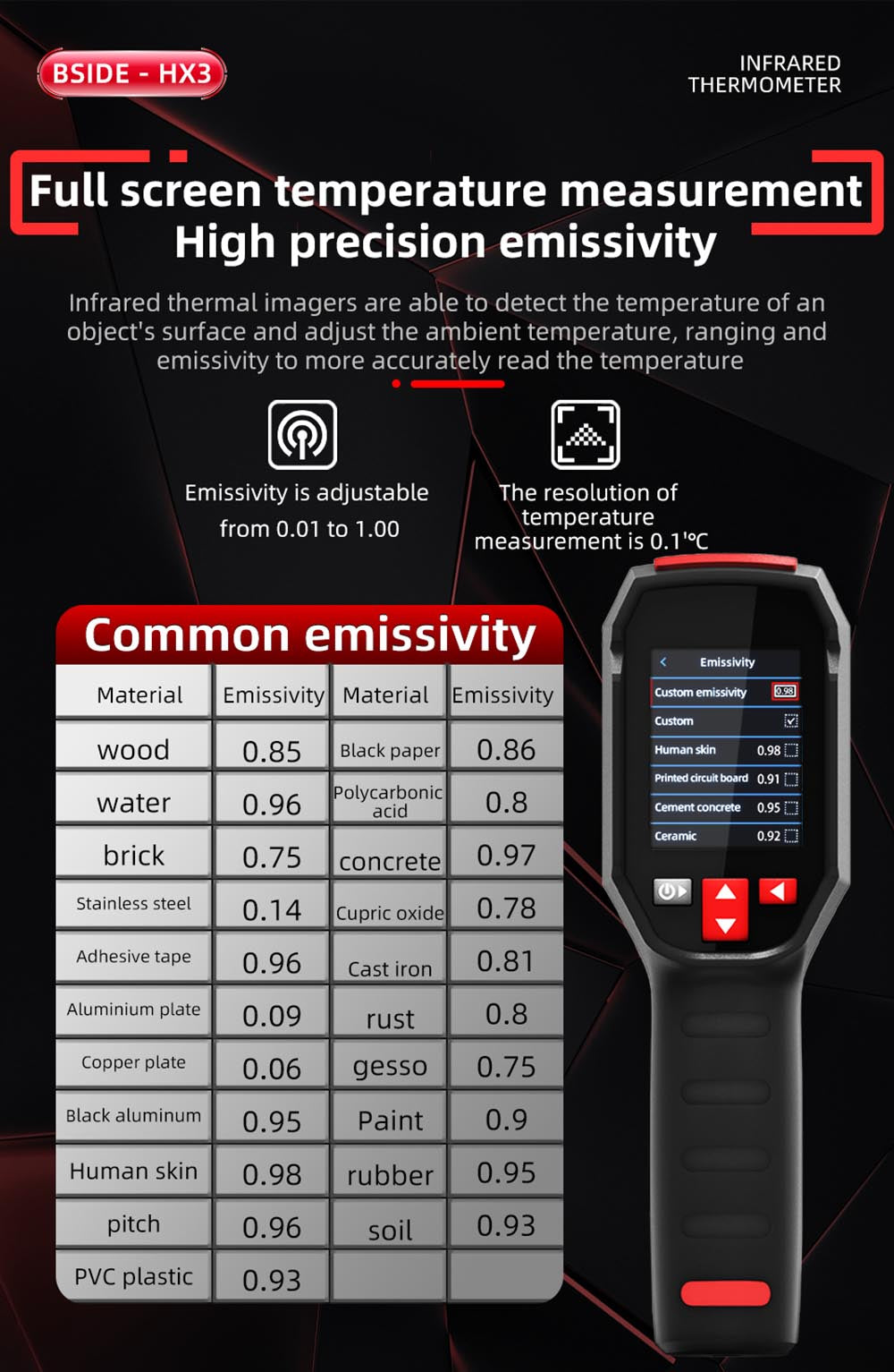 Termokamera BSIDE HX3, 2,4palcový TFT LCD, rozlišení 240 x 240, teplotní rozsah -20 °C až 550 °C, pro inspekci elektrických zařízení HVAC v domácnostech