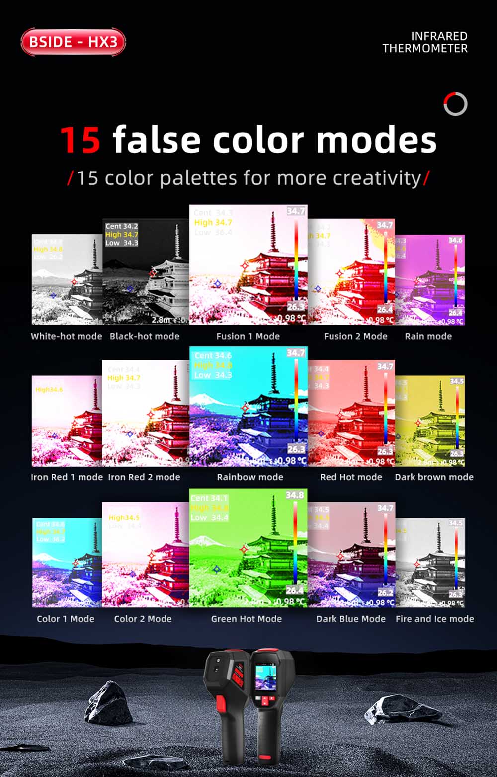 Termokamera BSIDE HX3, 2,4palcový TFT LCD, rozlišení 240 x 240, teplotní rozsah -20 °C až 550 °C, pro inspekci elektrických zařízení HVAC v domácnostech