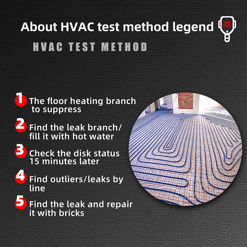 Termokamera BSIDE HX3, 2,4palcový TFT LCD, rozlišení 240 x 240, teplotní rozsah -20 °C až 550 °C, pro inspekci elektrických zařízení HVAC v domácnostech