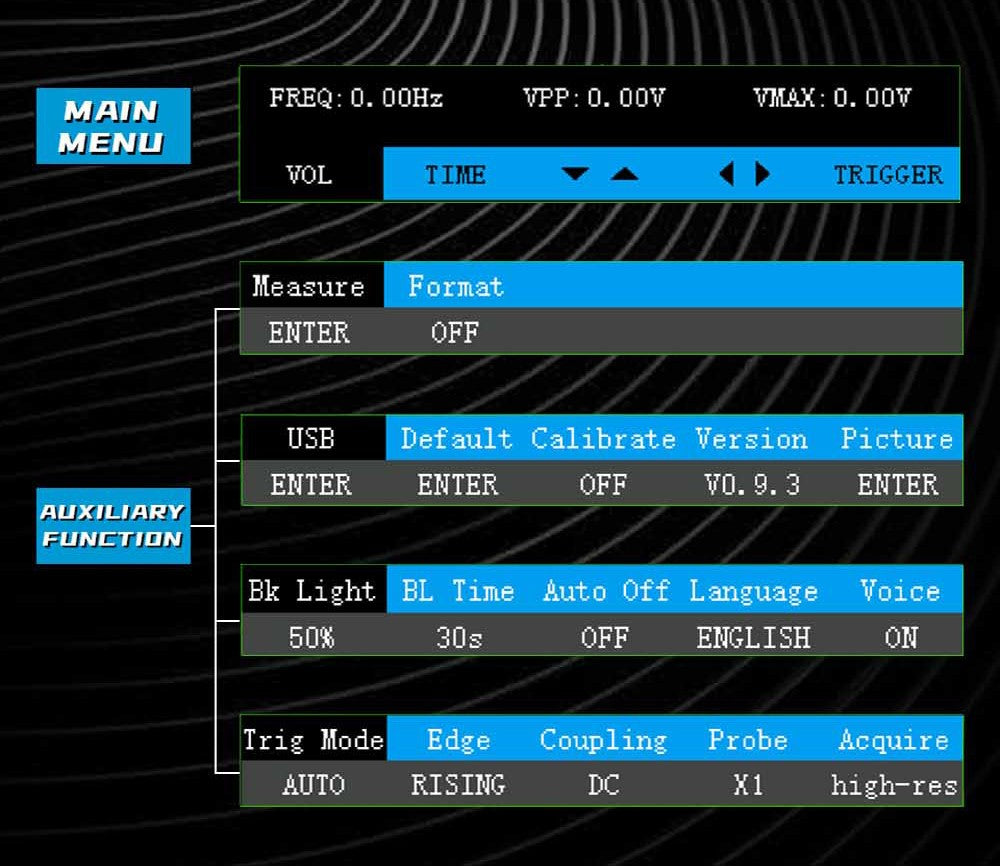 Ruční digitální osciloskop-multimetr BSIDE OT2, šířka pásma 10 MHz se vzorkovací frekvencí 48 MSa/s, 2,8palcový LCD displej