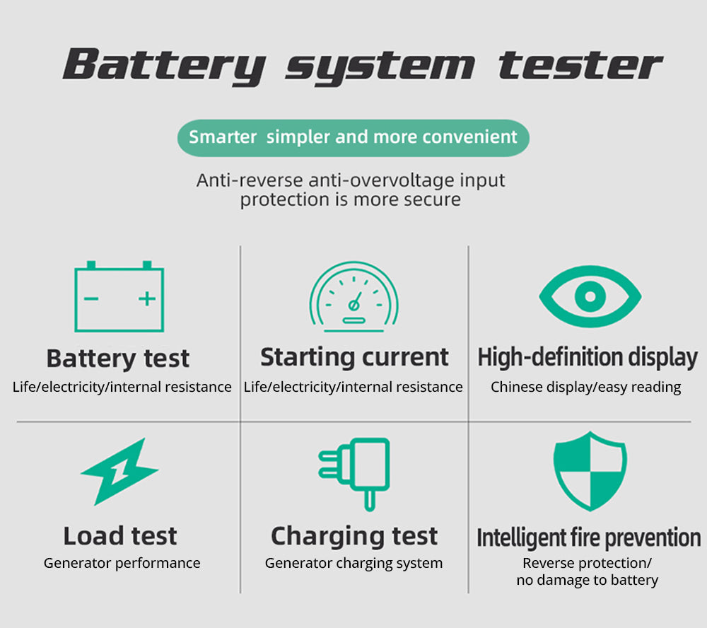 Tester autobaterií BSIDE Q11, digitální kontrolér 12V/24V, analyzátor olověných baterií CCA, profesionální automatická detekce 3Ah-200Ah, diagnostický nástroj