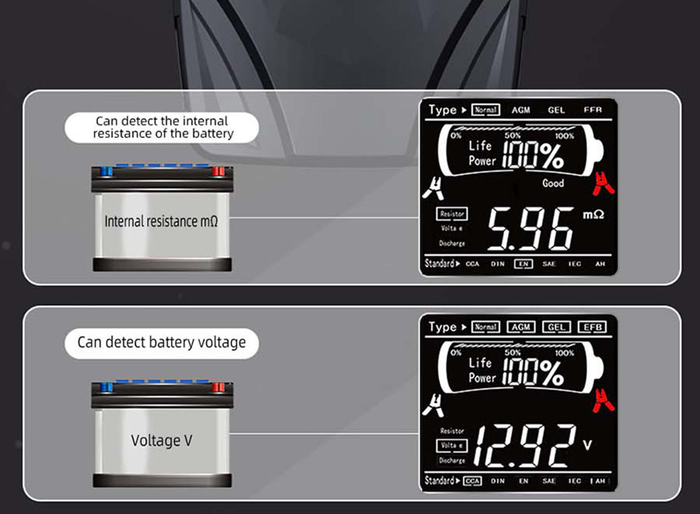 Tester autobaterií BSIDE Q11, digitální kontrolér 12V/24V, analyzátor olověných baterií CCA, profesionální automatická detekce 3Ah-200Ah, diagnostický nástroj