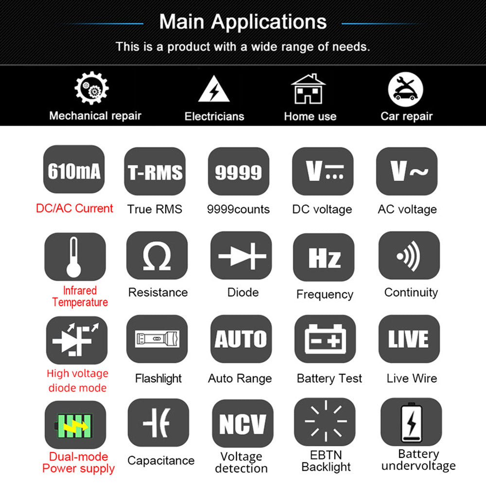 Digitální multimetr BSIDE S30, infračervený teploměr, True RMS 9999 měřených hodnot, DC AC napětí a proud 15V, dioda, kondenzátor, dobíjecí tester Ohm NCV - černý