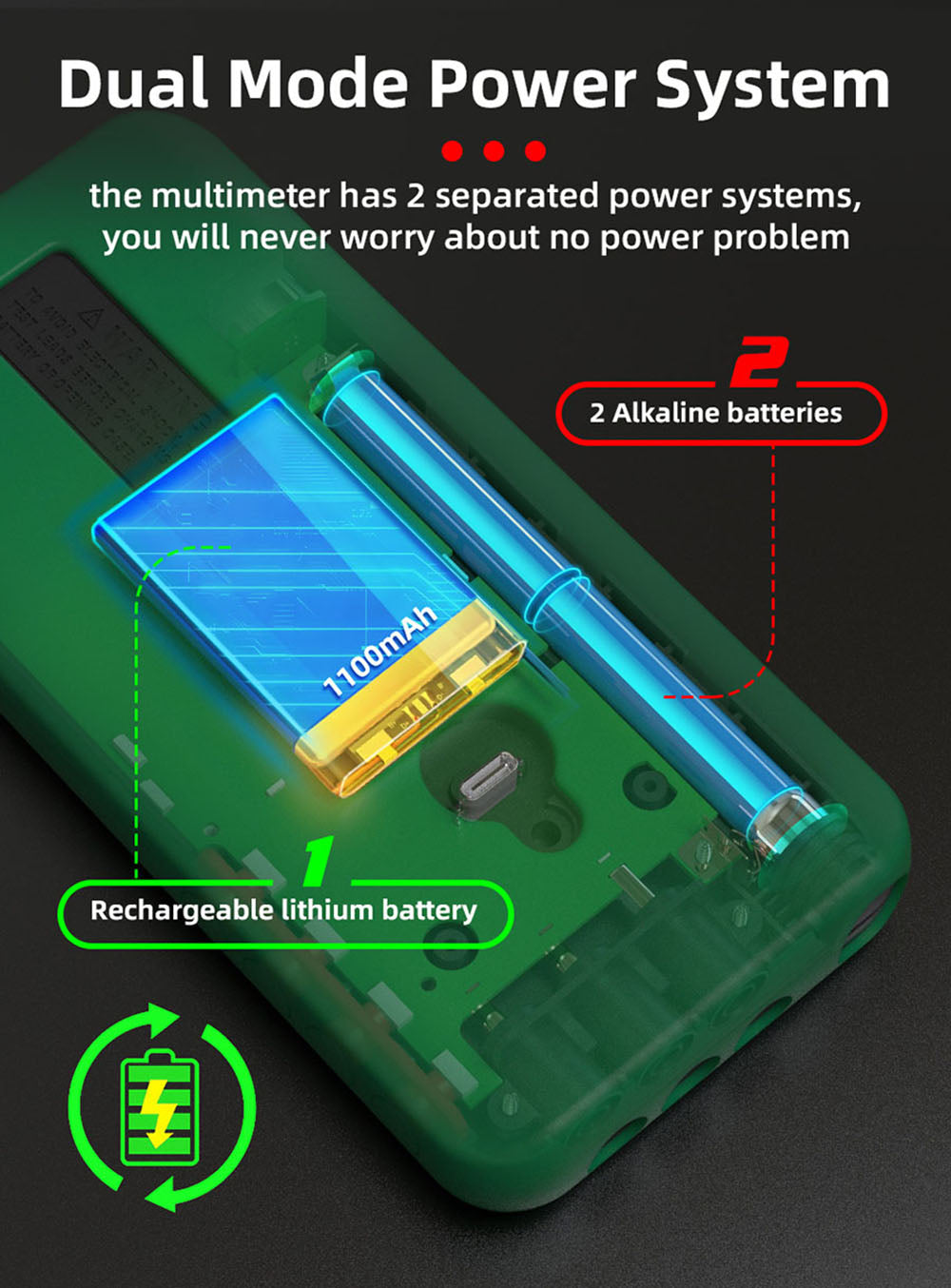 Digitální multimetr BSIDE S30X, infračervený teploměr, barevný displej, True RMS 9999 číslic, napětí, kapacita, odpor, frekvence, tester diod