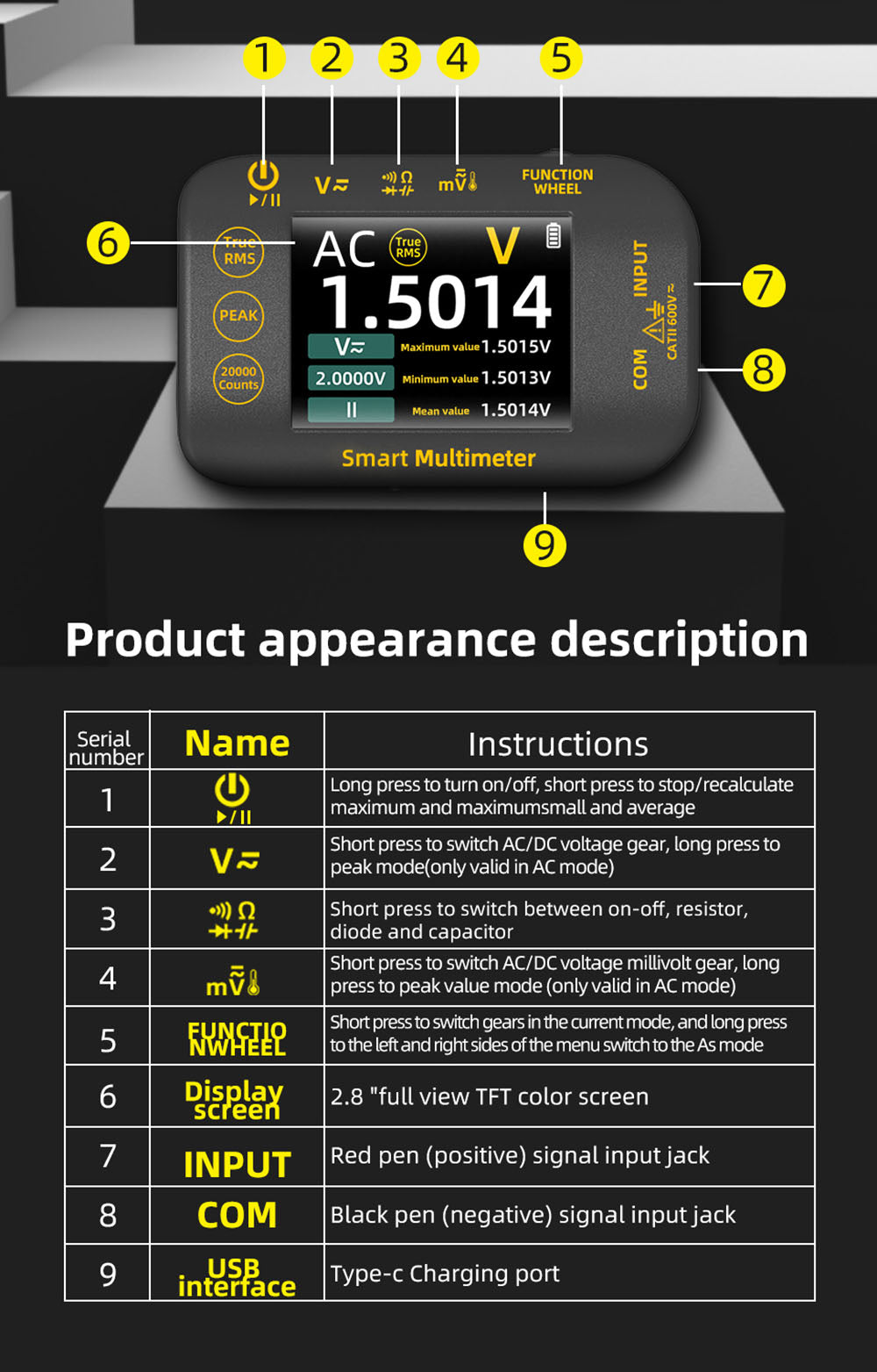 Digitální fotovoltaický multimetr BSIDE S40, 2,8palcový barevný HD displej, vysoká přesnost, vysoké napětí 1000 V, elektrická údržba