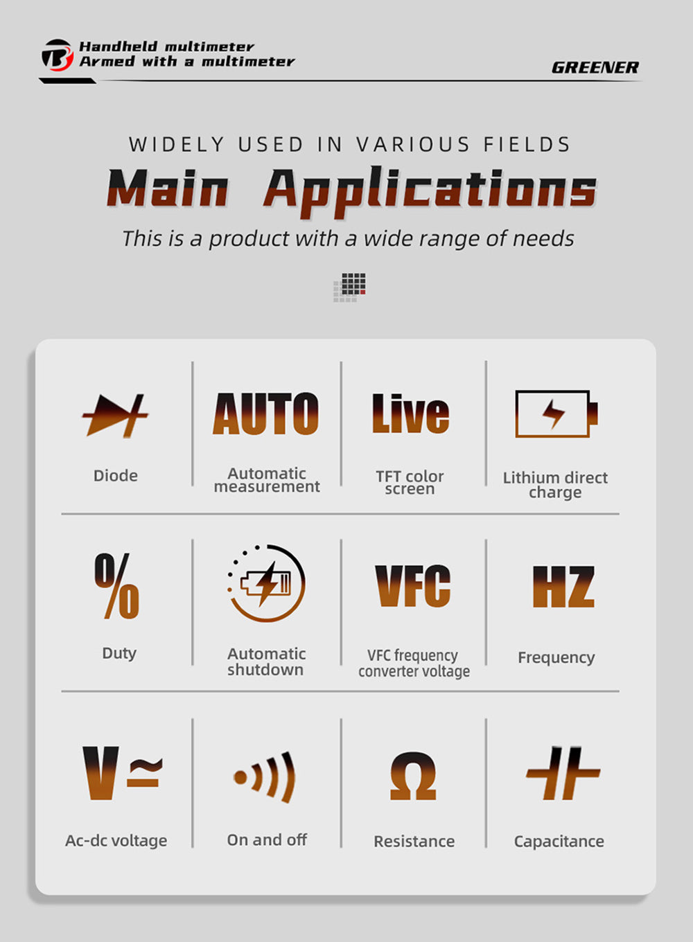 Digitální multimetr BSIDE S40X, tester únikového napětí, test diodového odporu a kapacity AC/DC, LCD displej, vyhledávání bodů zlomu, vysoká přesnost, plně inteligentní, nabíjení přes USB