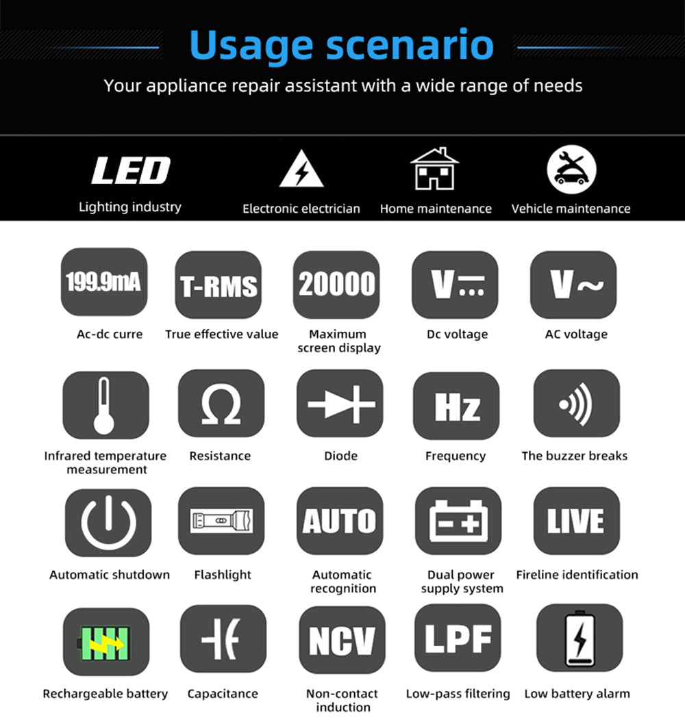 Digitální multimetr BSIDE S450, 20000 číslic, 1000 V, 2,8palcový LCD displej, grafický záznam, nabíjecí port typu C, měřič vrcholů fotovoltaického napětí v milivoltech AC