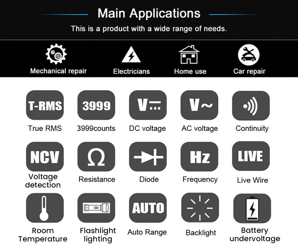Digitální multimetr BSIDE S5X, detektor napětí AC/DC, automatické přepínání rozsahu, tester kapacity, ohmů, diod, Hz, NCV, jasná LED svítilna, lithium-iontová baterie 400 mAh, černá - s taškou