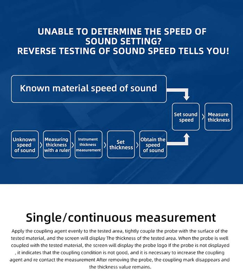 Ultrazvukový tloušťkoměr BSIDE T7, měřicí rozsah 0,01–300 mm, 2,8palcový barevný TFT displej, s funkcí svítilny, lithiová baterie 2000 mA, šedý