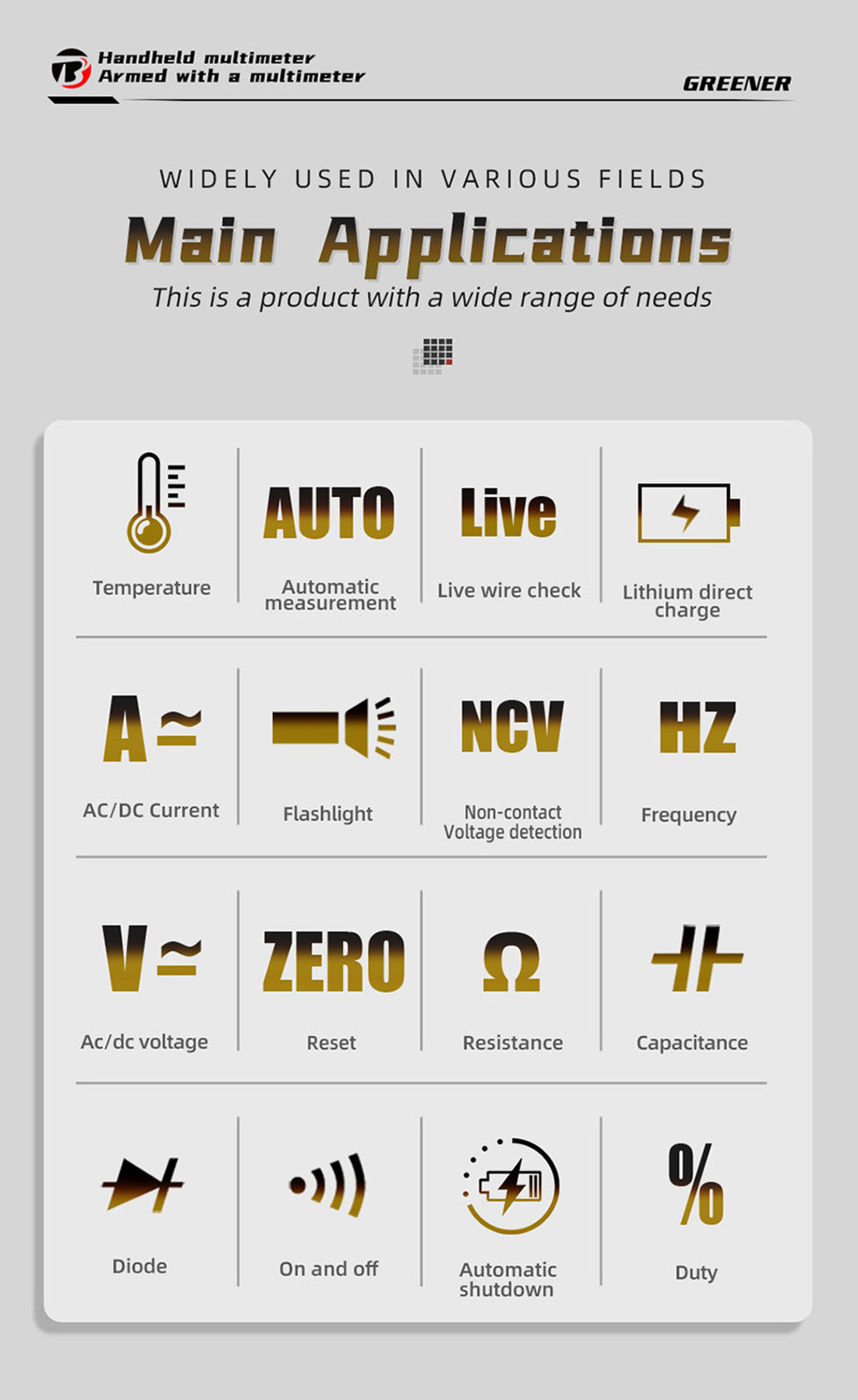 Digitální klešťový multimetr BSIDE U1, elektrický tester, jasná LED svítilna, kleště DC/AC 100A, T-RMS proud