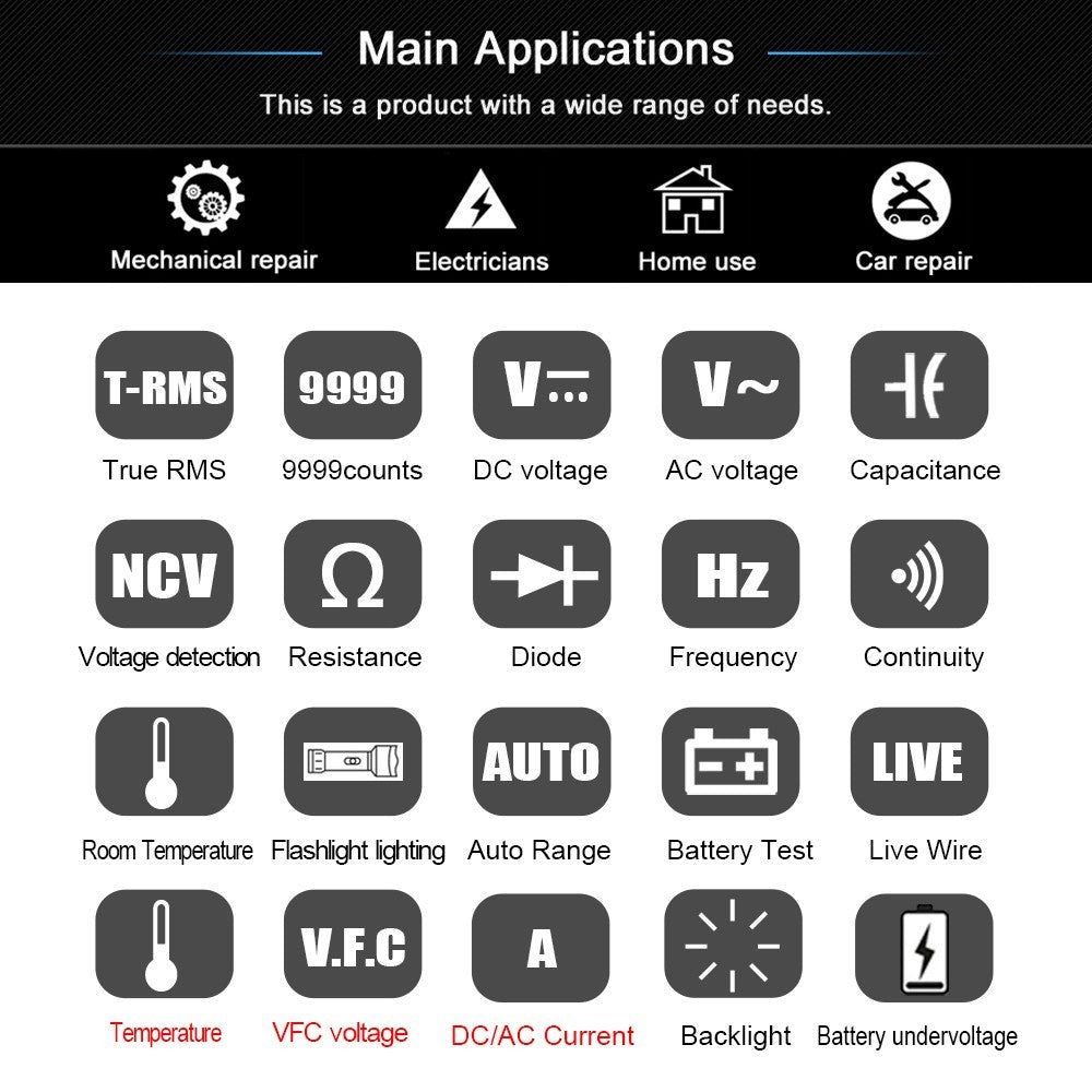 BSIDE U6 Infračervený teploměr ve tvaru U, multimetr, klešťový měřič AC/DC napětí a proudu