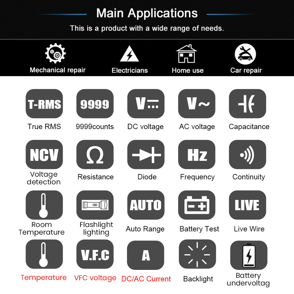 Digitální klešťový multimetr BSIDE U6X ve tvaru U, automatický měřič AC/DC, infračervená detekce, barevný displej, dobíjecí baterie, s držákem sond