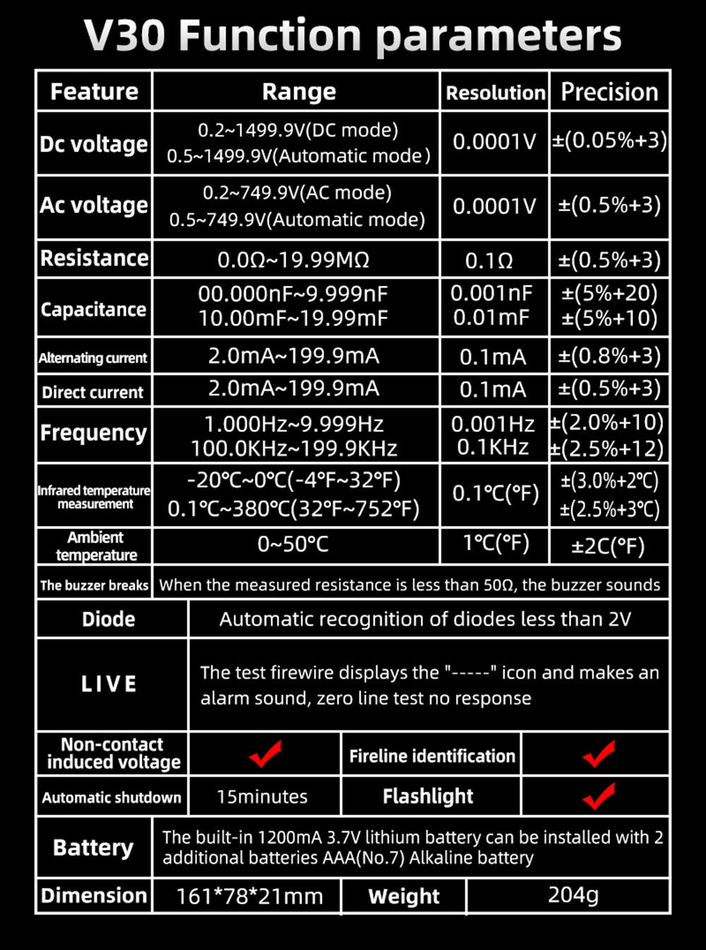 Fotovoltaický multimetr BSIDE V30, vysoké napětí 1500 V, T-RMS, 20 000 číslic, LCD displej, elektronická údržba, test stejnosměrného proudu, infračervené měření teploty