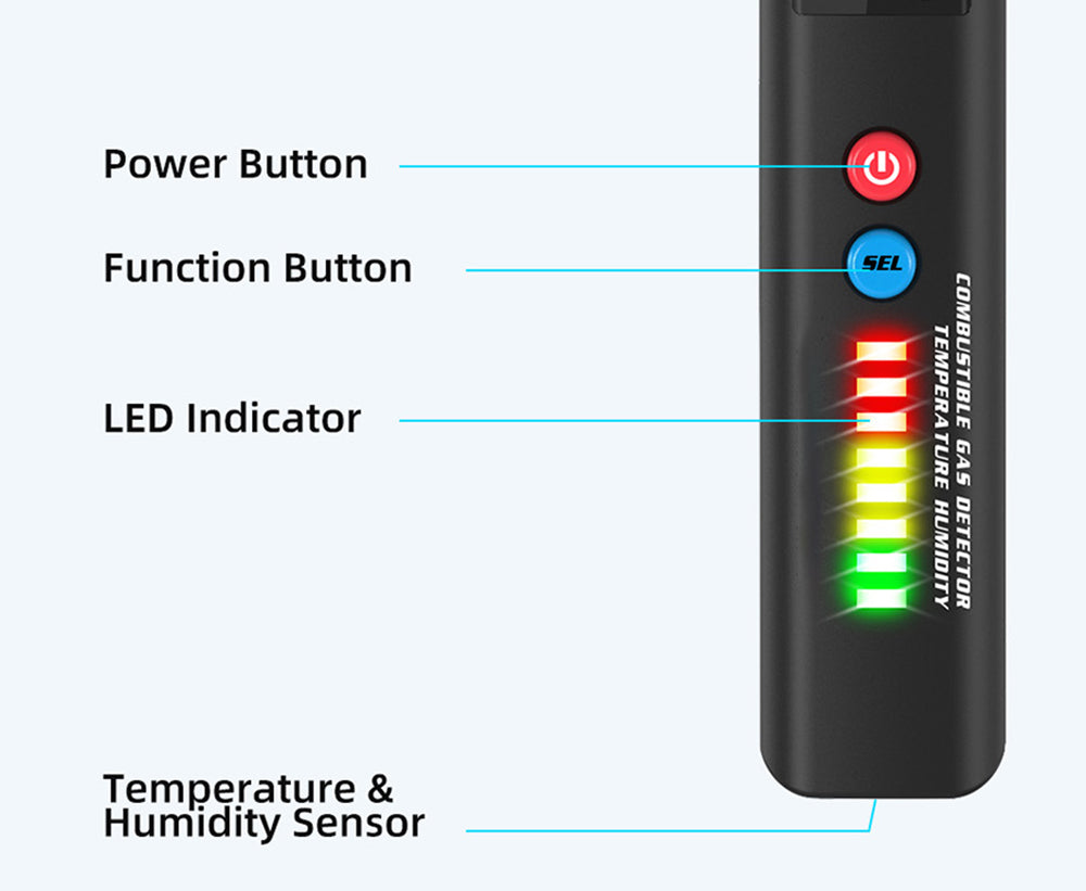 Digitální vlhkoměr, detektor plynu BSIDE X4A, analyzátor hořlavých plynů, tester teploty a vlhkosti, se zvukovým a vizuálním alarmem, LCD displejem, bez baterií, s brašnou