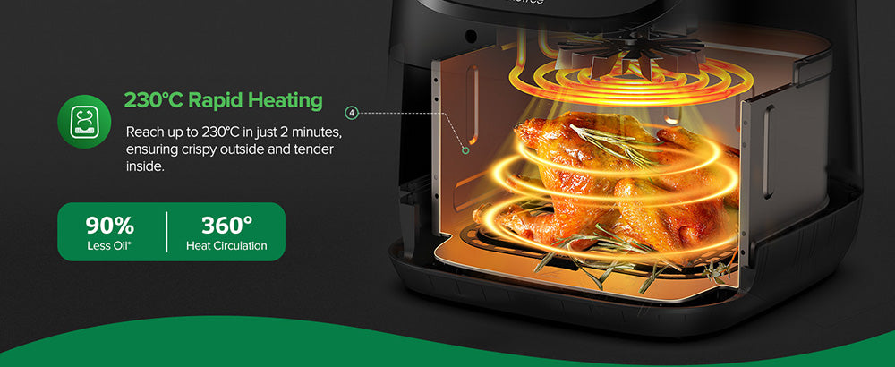 Horkovzdušná fritéza CHEFREE AF500 1700W 6,5L, s inteligentním teploměrem, 8 režimy vaření v 1, rychlý ohřev na 230℃, připomenutí protřepání - černá