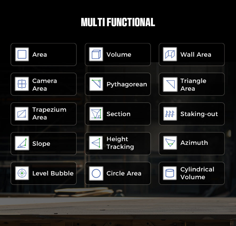 Laserový měřicí přístroj CIGMAN CD-120G se 4násobným zvětšením kamery, technologií P2P, krytím IP68 a 2,4palcovým IPS displejem.