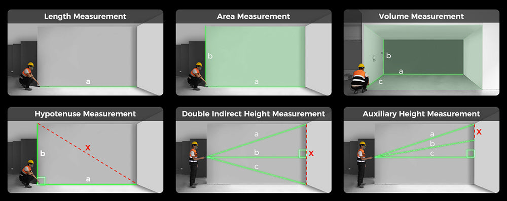 CIGMAN CD-60G Bilaterální zelený laserový měřič dojezdu 120 m, s více jednotkami ve stopách/palcích/metrech, dobíjecí baterie 850 mAh