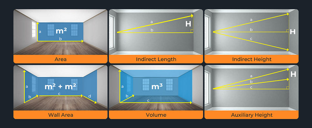 CIGMAN CD-60R 393Ft/120M Bilaterální červený laserový měřič, LCD displej, s 6 jednotkami Ft/in/M, úhlovým senzorem, režimem vícenásobného měření, magnetickým zadním krytem