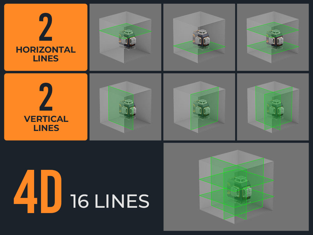 CIGMAN CM-S02 laserový nivelační přístroj 4x360° 16 řádků, ovládání přes aplikaci, LCD displej, ultra doba chodu 40 hodin