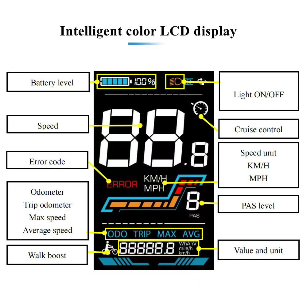 Elektrické kolo CMACEWHEEL F26, pneumatiky 27,5*2,1", výkon 500 W, maximální rychlost 42 km/h, lithiová baterie 48 V 17 Ah, dojezd 100 km - stříbrně šedá