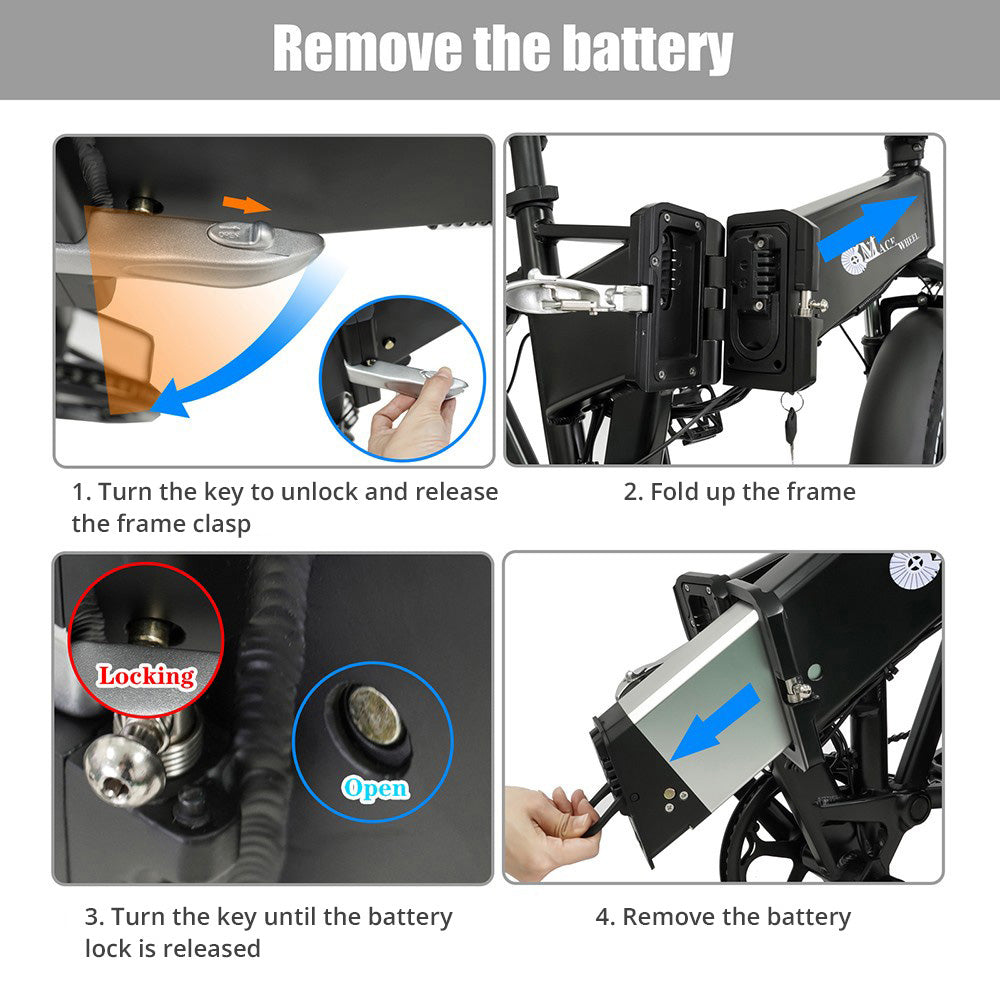 Elektrokolo CMACEWHEEL RX20 MAX 20*4,0 palce CST Fat Tire Dual 750W motor 45 km/h Max. rychlost 110 km Max. dojezd 48V 17Ah baterie Nosnost 150 kg Hydraulická brzda