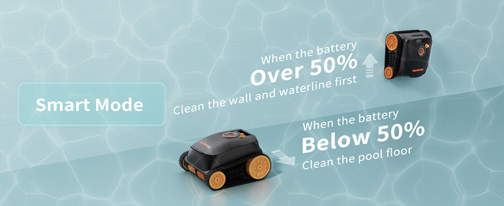 Bezdrátový robotický čistič bazénů CoasTeering Nebula, doba provozu 180 minut, lezení po stěnách a čištění vodní hladiny, bezkartáčové motory, chytrá navigace, čištění zapuštěných bazénů do 3229 čtverečních stop