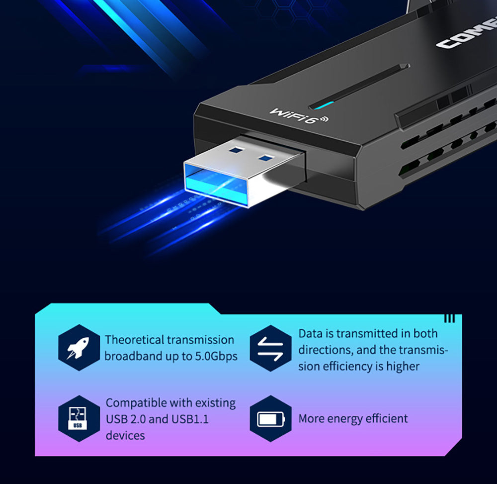 Bezdrátový herní adaptér COMFAST CF-972AX WiFi 6, třípásmový 5374 Mbps USB 3.0, ovladač zdarma, WiFi dongle, podporuje režim AP