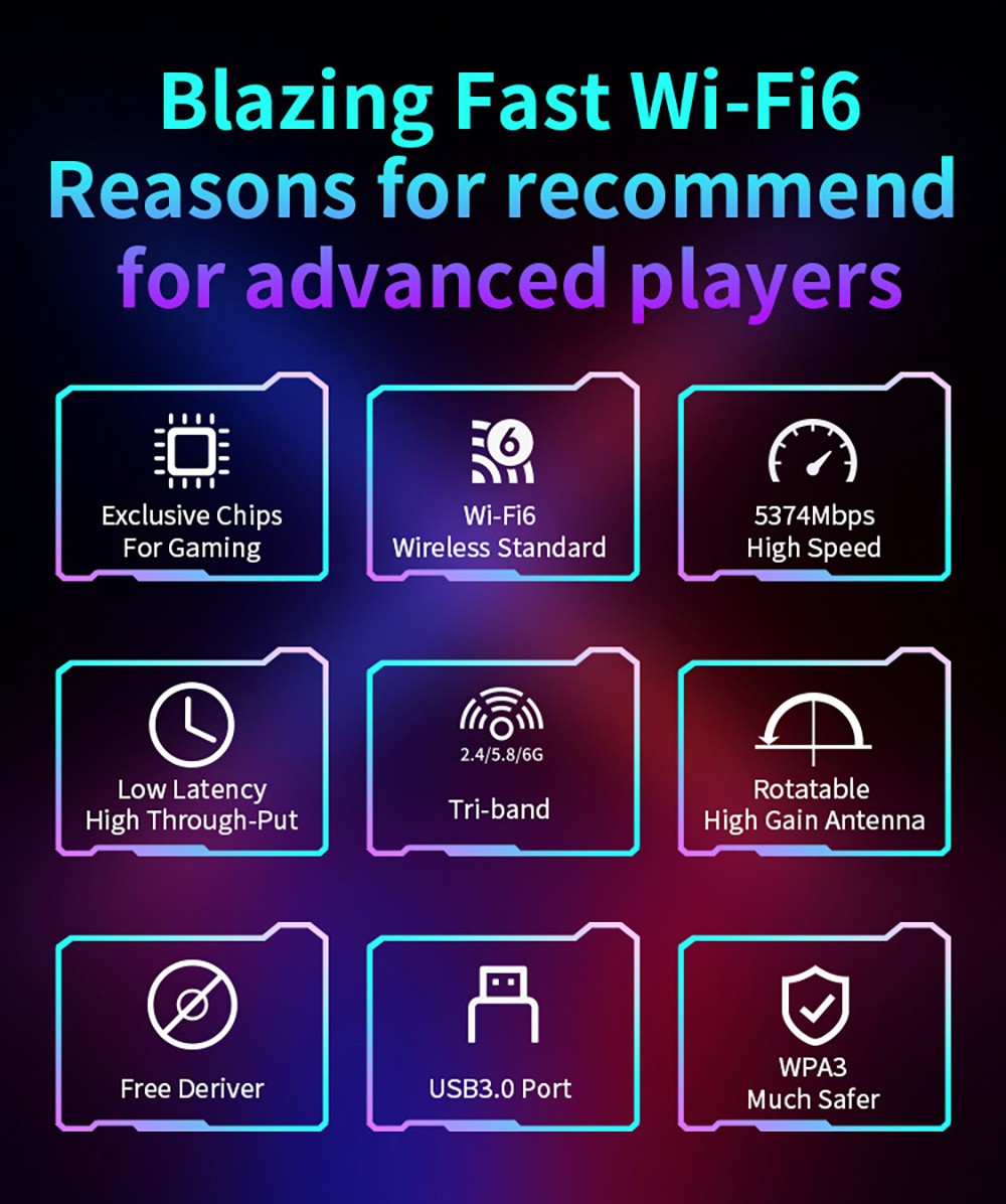 Bezdrátový herní adaptér COMFAST CF-972AX WiFi 6, třípásmový 5374 Mbps USB 3.0, ovladač zdarma, WiFi dongle, podporuje režim AP