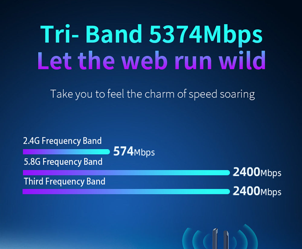 Bezdrátový herní adaptér COMFAST CF-972AX WiFi 6, třípásmový 5374 Mbps USB 3.0, ovladač zdarma, WiFi dongle, podporuje režim AP