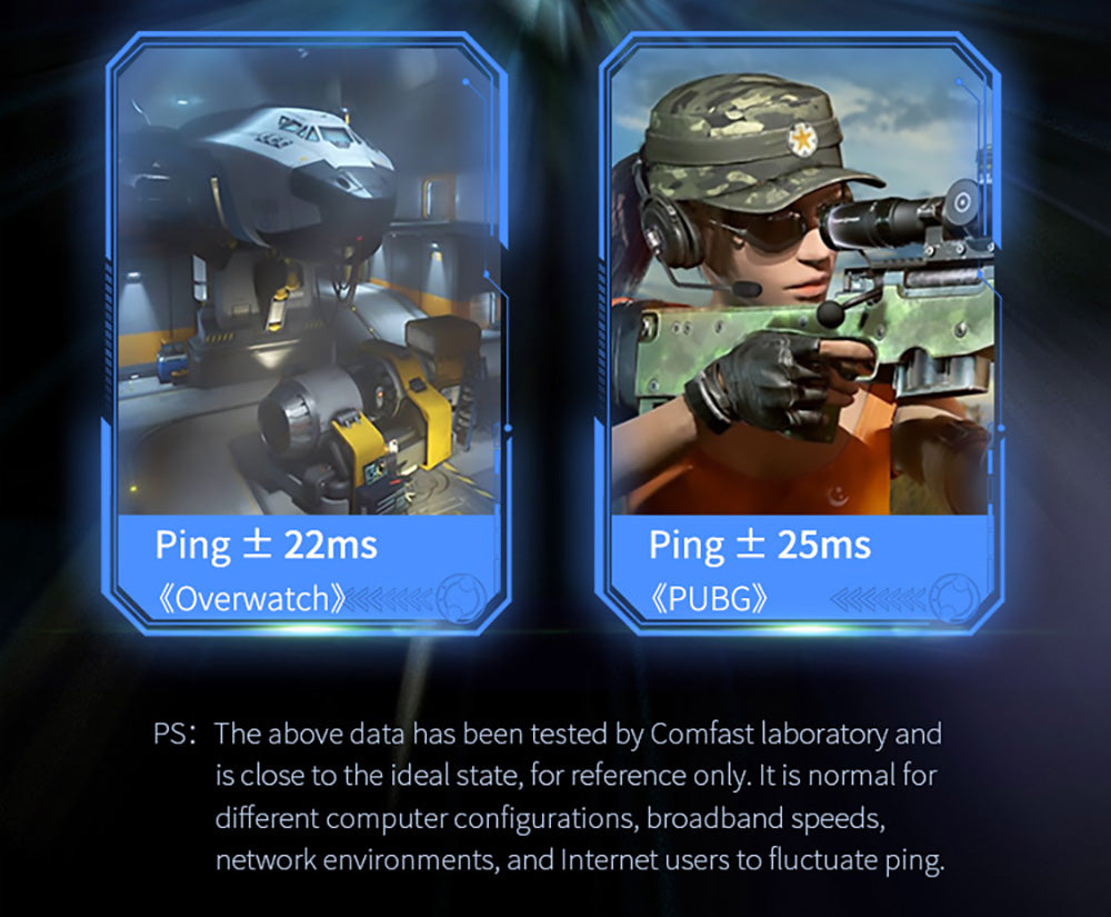 Bezdrátový herní adaptér COMFAST CF-972AX WiFi 6, třípásmový 5374 Mbps USB 3.0, ovladač zdarma, WiFi dongle, podporuje režim AP