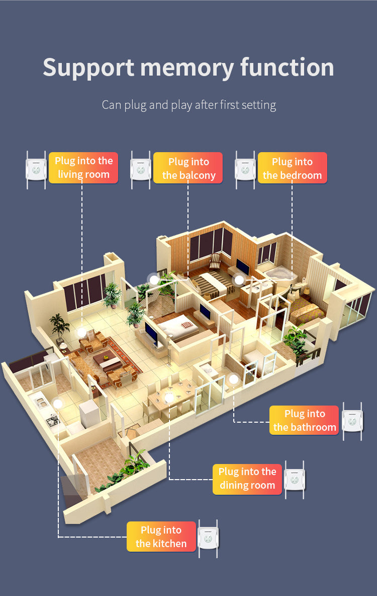 Bezdrátový router COMFAST CF-XR183, opakovač signálu až 1200 m, 4 antény 2 dBi, opakovač WiFi signálu, WiFi 6 - US