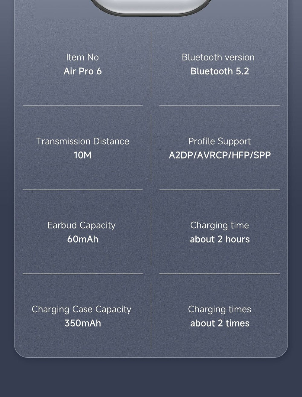 Coowoo Air Pro 6 Bluetooth sluchátka s klipem do uší - bílá