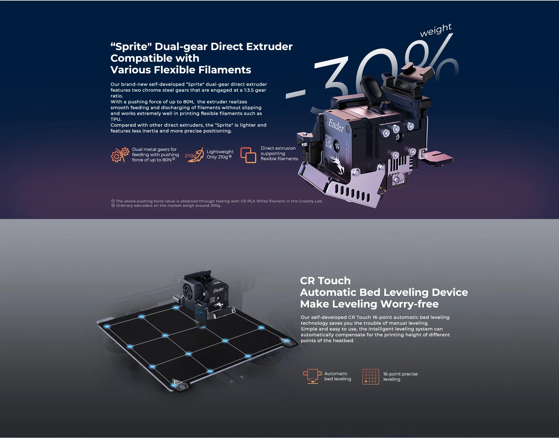 3D tiskárna Creality Ender-3 S1