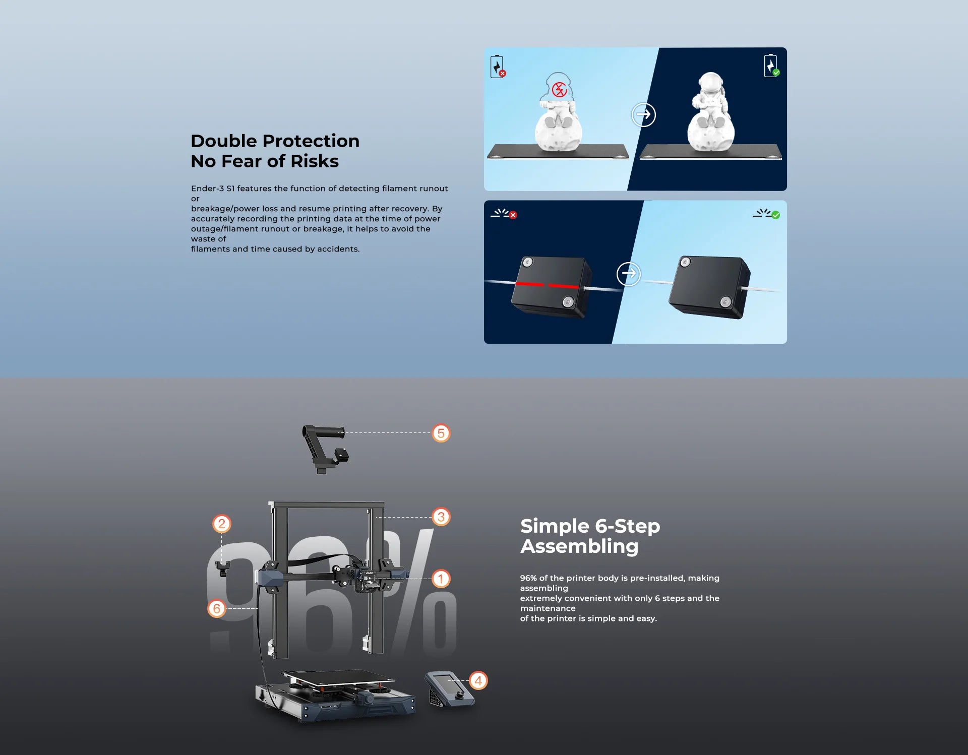 3D tiskárna Creality Ender-3 S1