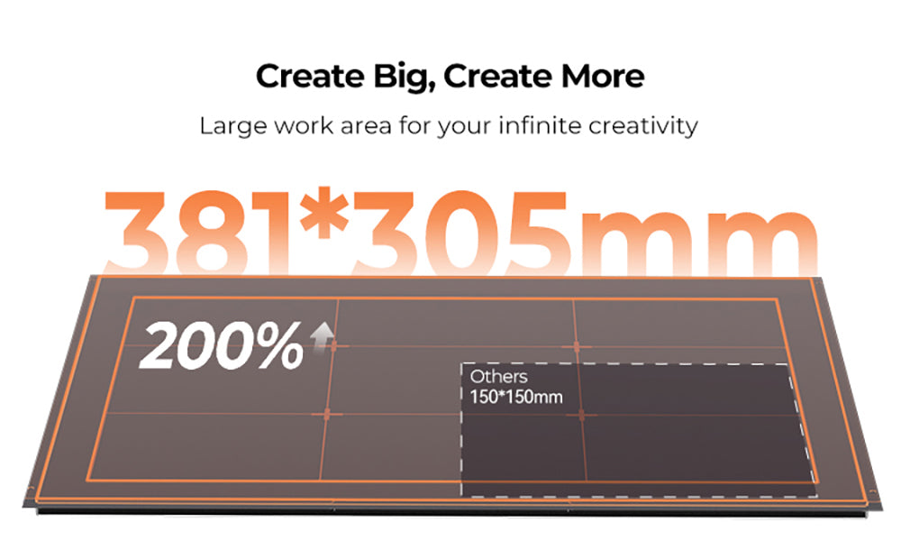 Laser Creality Falcon A1 10W FDA třídy 1, rychlé gravírování 600 mm/s, vestavěná kamera, inteligentní detekce materiálu, ochranný kryt očí, stlačené bodové vysávání 0,06 - 0,08 mm, odsávací ventilátor, 305*381 mm