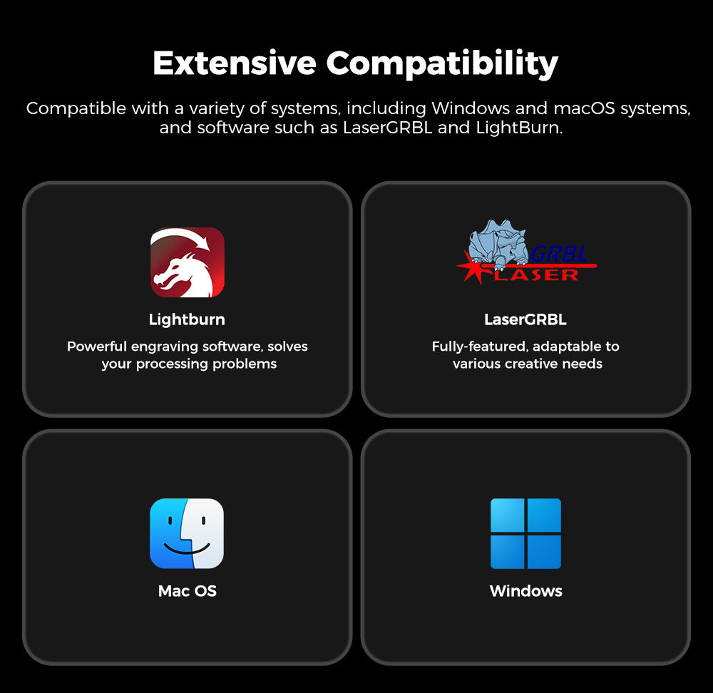 Laserová gravírka a řezačka Creality Falcon2 Pro 40W, bezpečnostní certifikace FDA třídy 1, odvod kouře, integrovaný přídavný vzduchový asistent, vestavěná kamera, ochranný pásek typu plot, monitorování požáru / proudění vzduchu / čočky, 400*415 mm