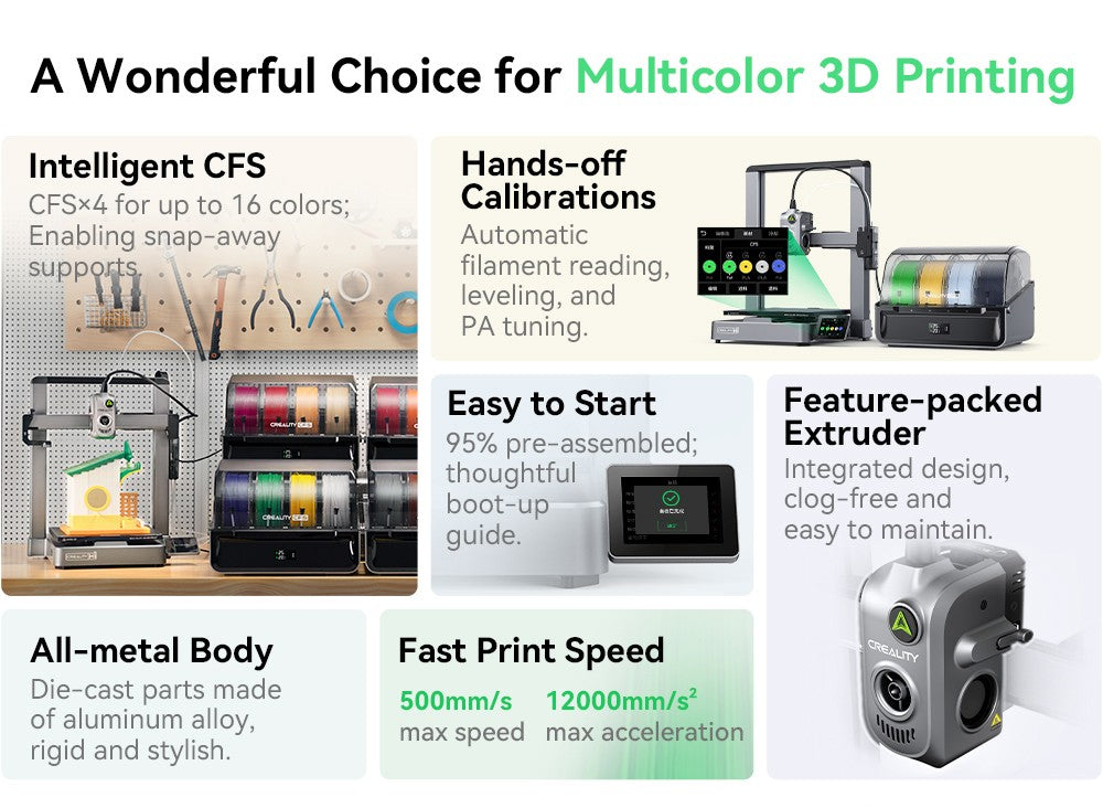 Creality Hi Combo, systém CFS Multimateriál, rychlý tisk 500 mm/s, monitorovací kamera s krytkou pro ochranu soukromí, až 16 barev, automatická kalibrace, automatické vyrovnání podložky, redukce náklonu v ose X, celokovové tělo, 260*260*300 mm