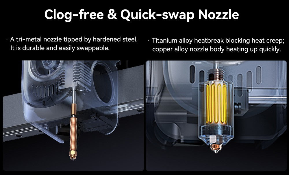 Creality Hi Combo, systém CFS Multimateriál, rychlý tisk 500 mm/s, monitorovací kamera s krytkou pro ochranu soukromí, až 16 barev, automatická kalibrace, automatické vyrovnání podložky, redukce náklonu v ose X, celokovové tělo, 260*260*300 mm