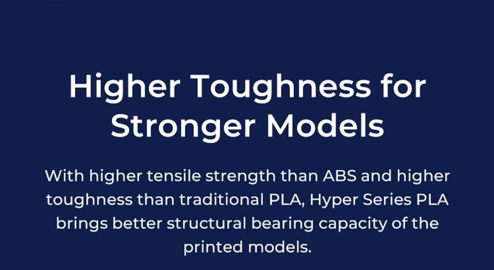 3D tisková struna Creality Hyper Series PLA 1,75 mm 1 kg modrá