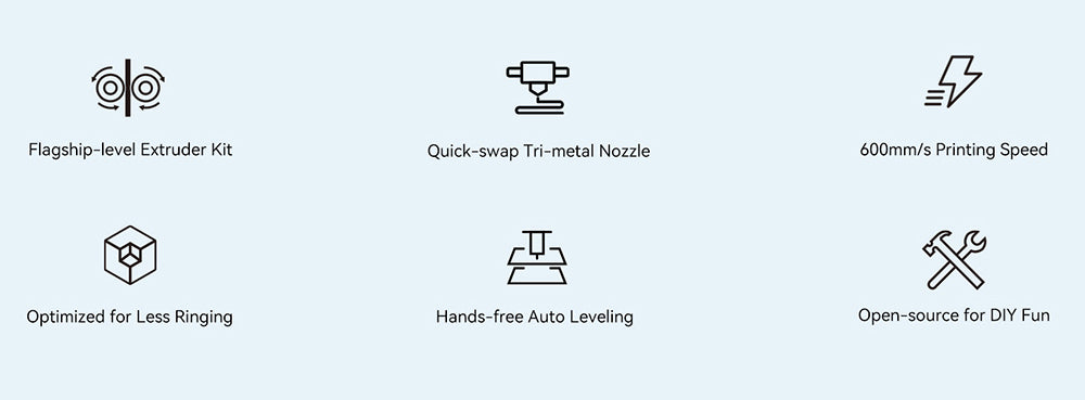 3D tiskárna Creality K1 SE, rychlost tisku 600 mm/s, tříkovová tryska, automatické vyrovnávání, systém CoreXY, 4,3palcová barevná dotyková obrazovka, 220*220*250 mm