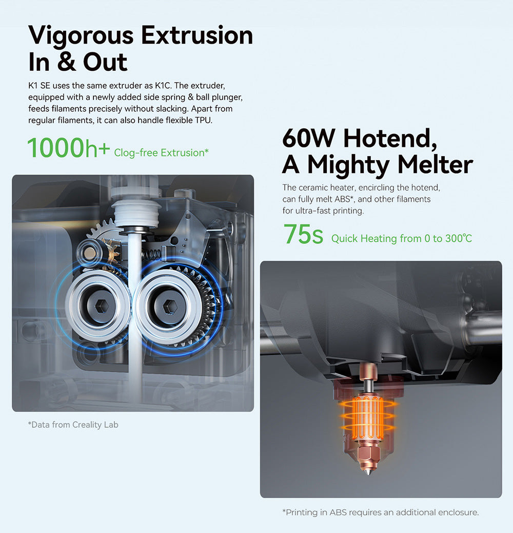 3D tiskárna Creality K1 SE, rychlost tisku 600 mm/s, tříkovová tryska, automatické vyrovnávání, systém CoreXY, 4,3palcová barevná dotyková obrazovka, 220*220*250 mm