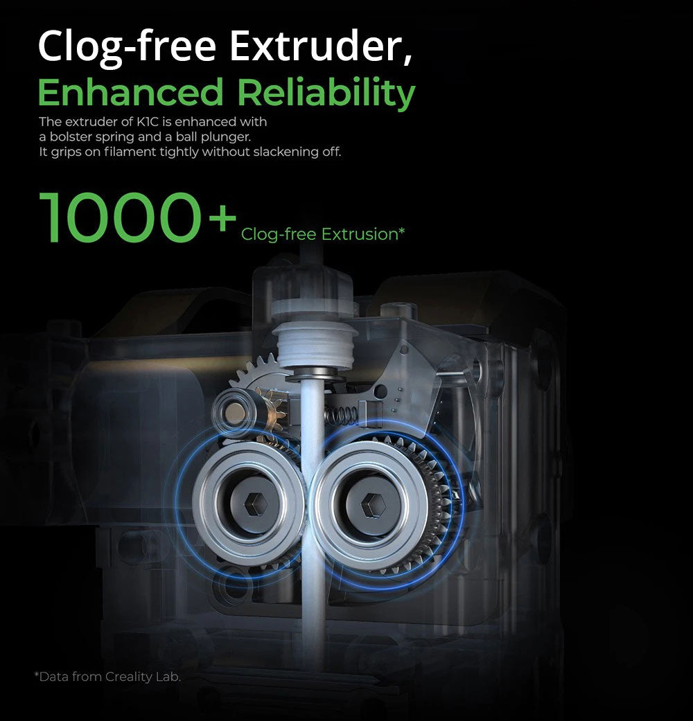 3D tiskárna Creality K1C, maximální rychlost 600 mm/s, automatické nivelace, AI kamera, rychlá výměna trysek, extruder odolný proti ucpávání, tiskne uhlíková vlákna, vzduchový filtr a tichý režim