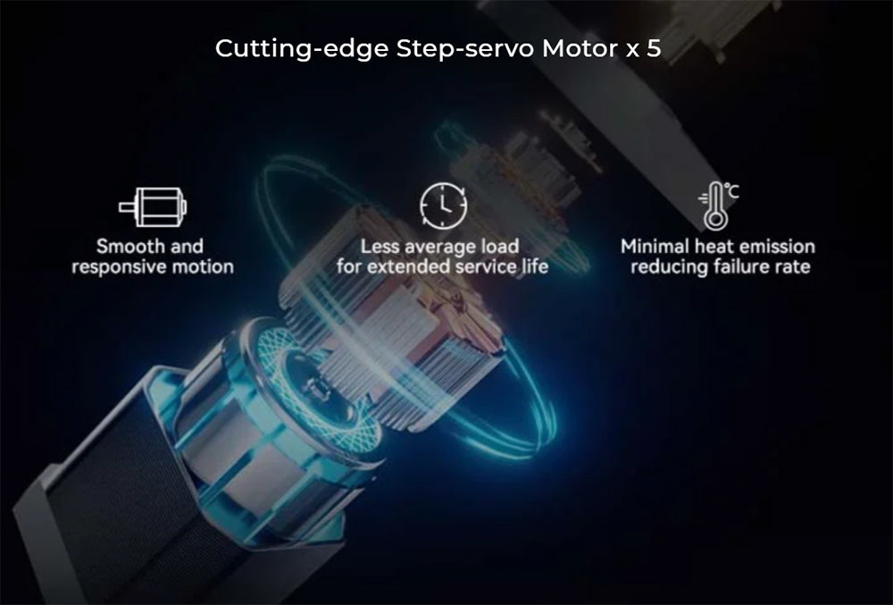 Kombinovaná 3D tiskárna Creality K2 Plus s CFS, 600 mm/s, vícebarevný tisk, extruder Apus, detekce náklonu, motory s uzavřenou smyčkou FOC, aktivní ohřívač komory, 350x350x350 mm