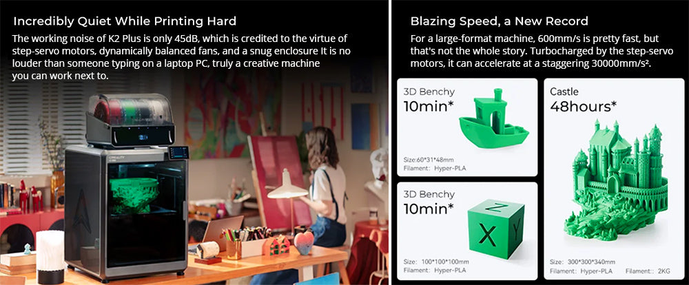 Kombinovaná 3D tiskárna Creality K2 Plus s CFS, 600 mm/s, vícebarevný tisk, extruder Apus, detekce náklonu, motory s uzavřenou smyčkou FOC, aktivní ohřívač komory, 350x350x350 mm