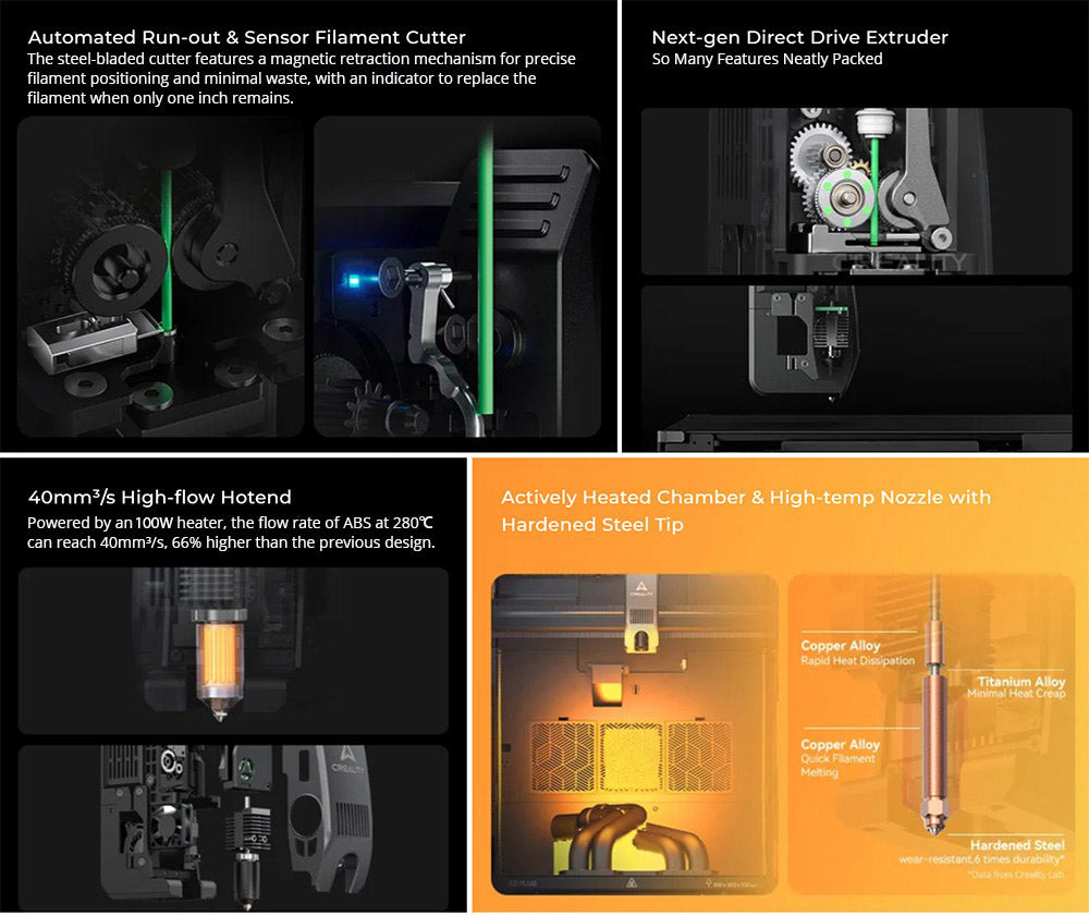 Kombinovaná 3D tiskárna Creality K2 Plus s CFS, 600 mm/s, vícebarevný tisk, extruder Apus, detekce náklonu, motory s uzavřenou smyčkou FOC, aktivní ohřívač komory, 350x350x350 mm